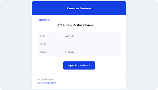 Internal Notification
